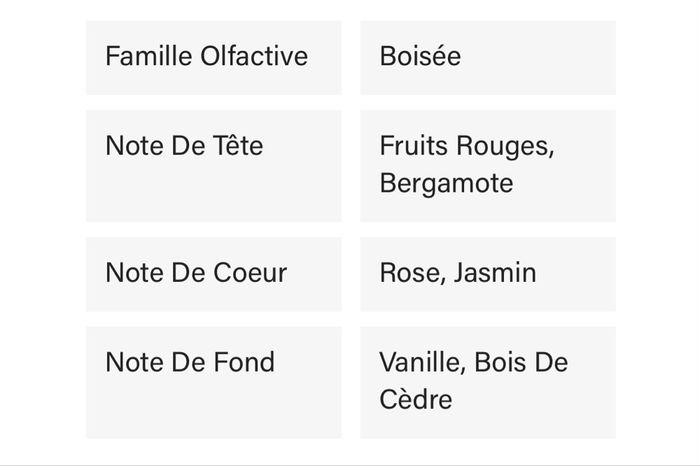 Parfum Rose vanille 33ml (lot de 5) - photo numéro 2