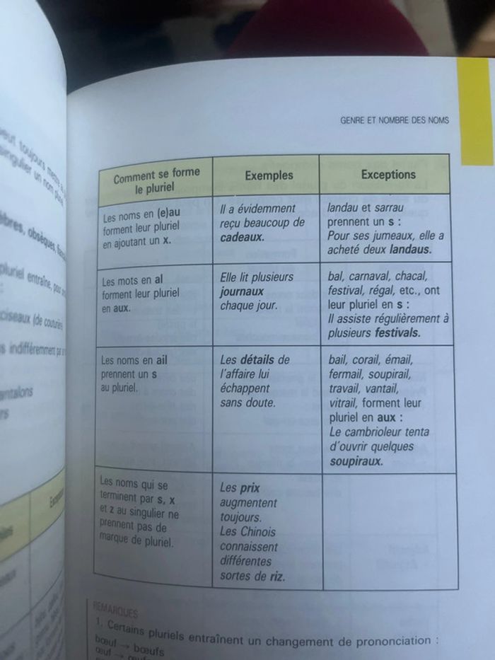 Bescherelle grammaire 3eme - photo numéro 3