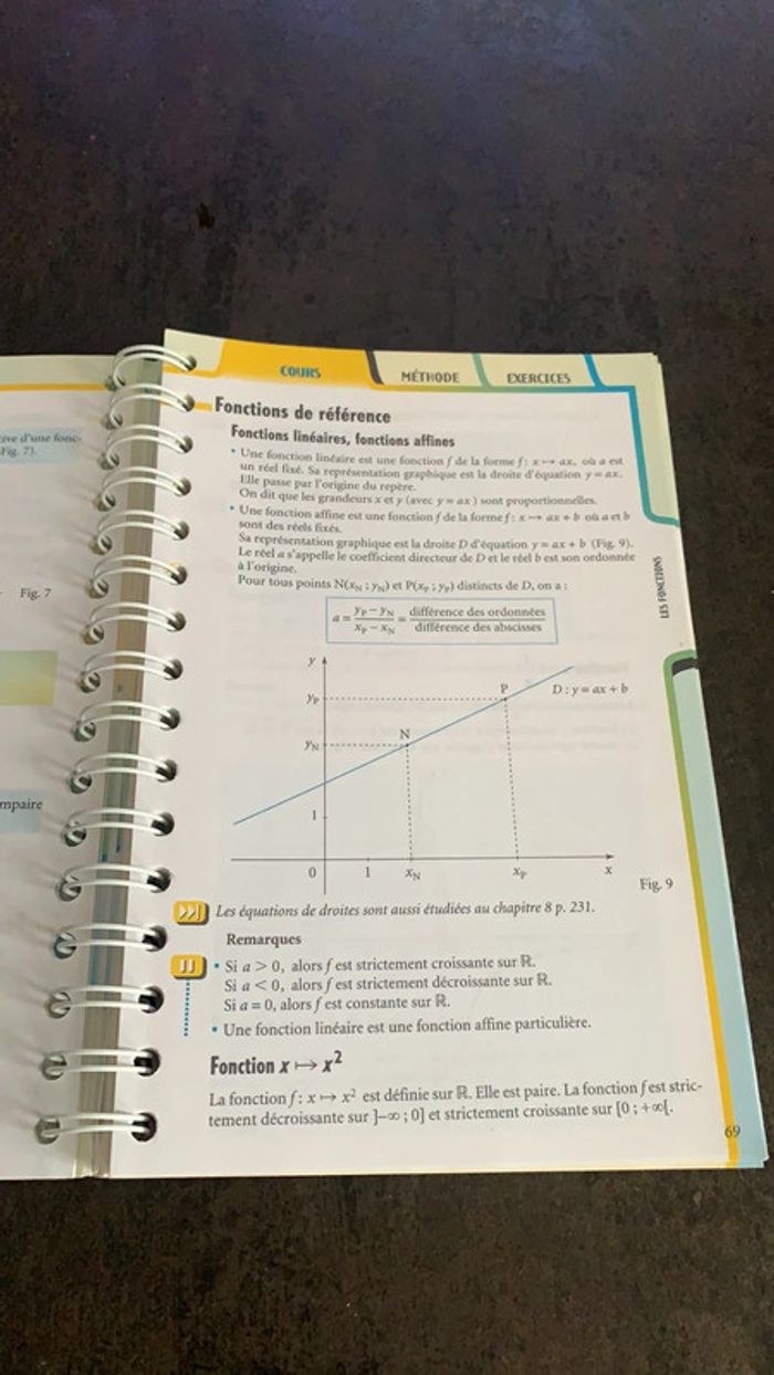 Révisions Maths 2nde - photo numéro 3