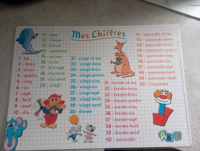 Set de table " chiffres "