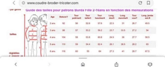 Robe de cérémonie fille 6 ans sur mesure (traîne & strass) housse incluse - photo numéro 7