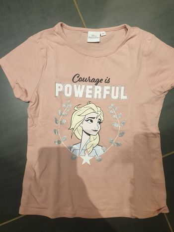 Tshirt