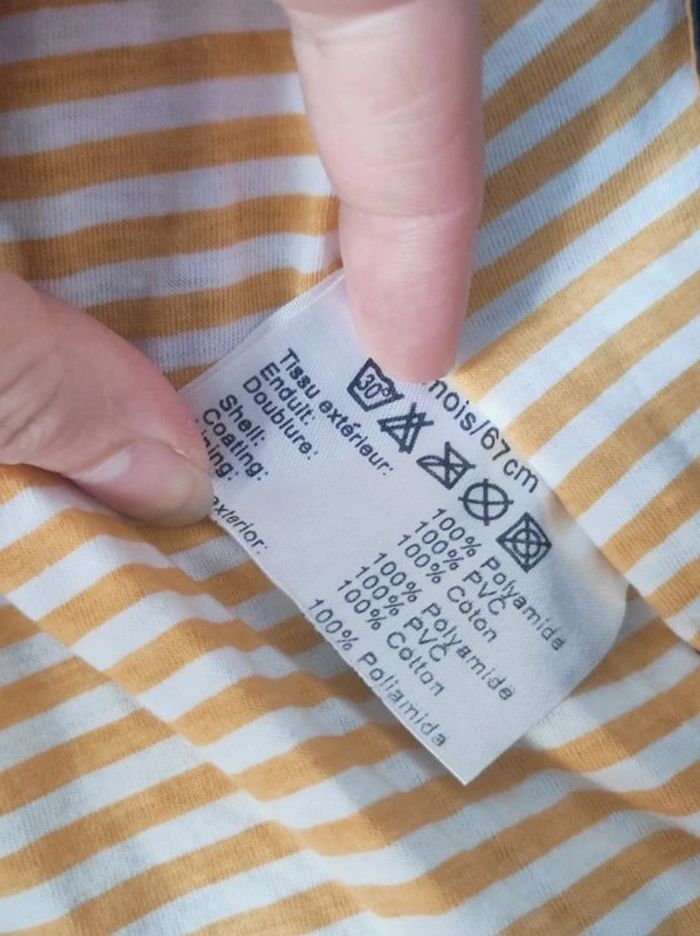 Imperméable capuche bleu marine jaune - photo numéro 4