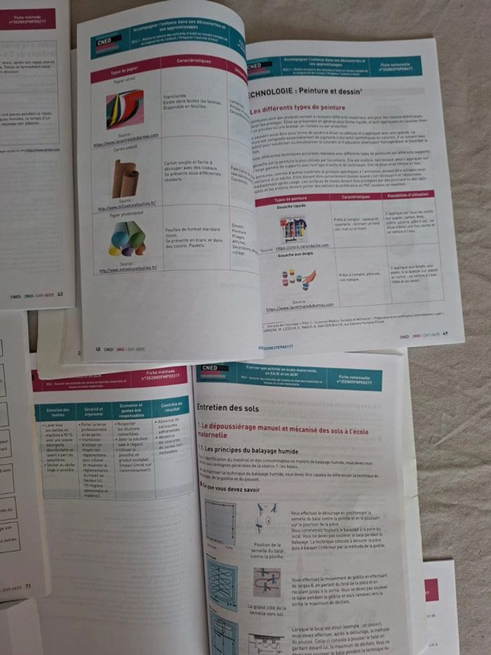 Lot de livres CNED Cap Aepe - photo numéro 14