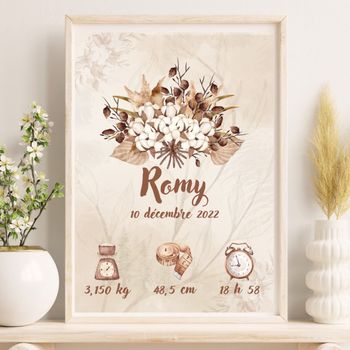 Affiche Naissance Personnalisée