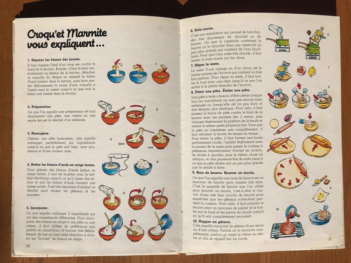 Croq'sucré - Recettes amusantes et faciles - Collection Croqu’marmite  🎄 - photo numéro 2