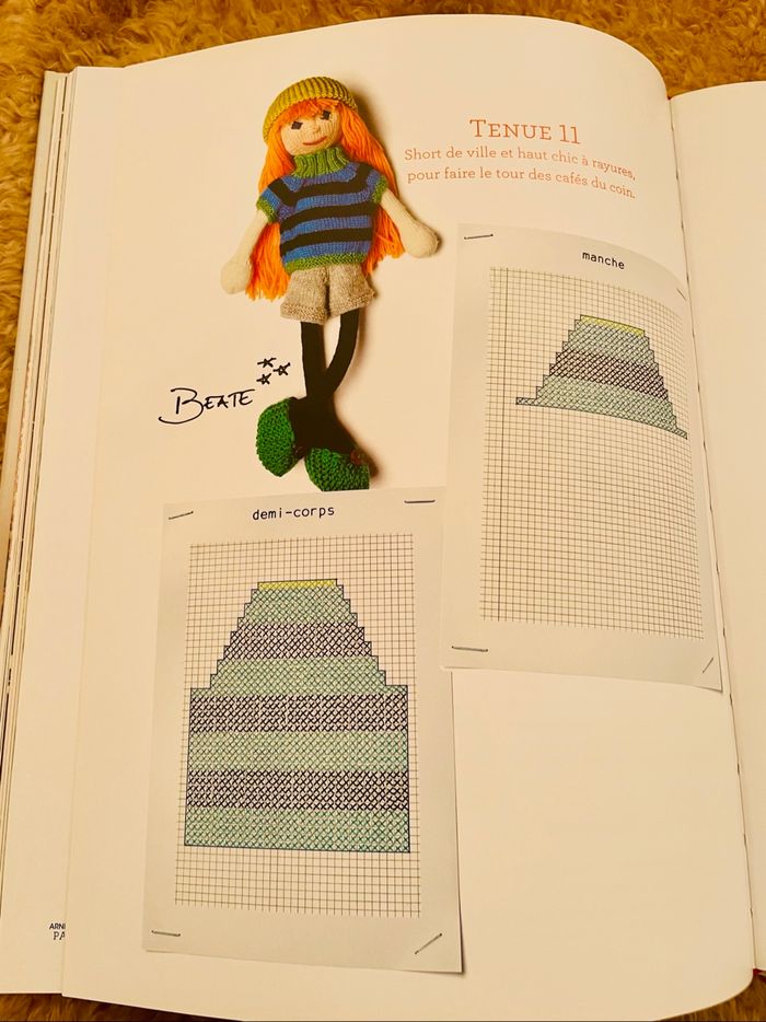 Les poupées en tricot - photo numéro 8