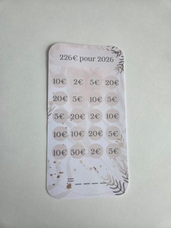 Defi budget 226 euros pour 2026