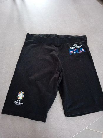 Short Euro 2024
