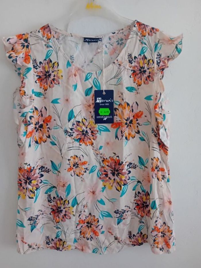 Blouses d'été