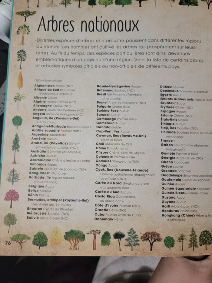 Livres "arbres : secrets et mystères insoupçonnés" - photo numéro 6