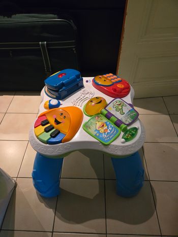 Table d'activité musicale