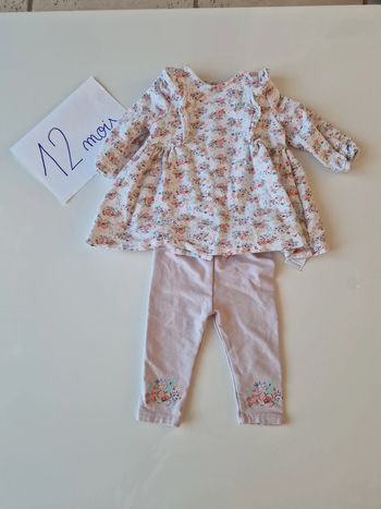 Ensemble du pareil au même