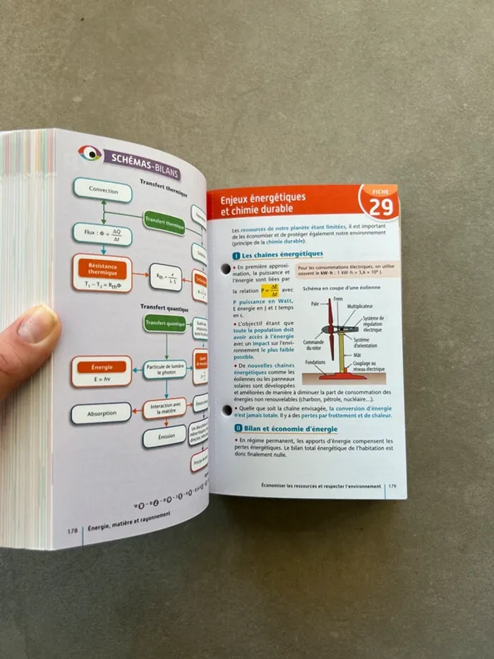 Annales Fiches Spécial Bac Scientifique - photo numéro 5
