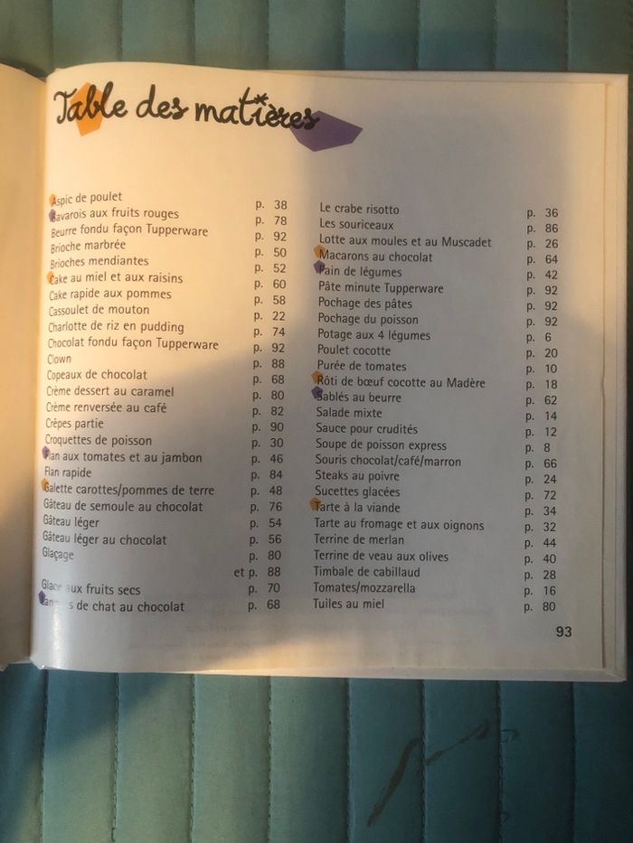 Les cuisiniers en herbe - Tupperware - photo numéro 4