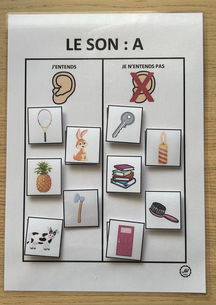 Fiche Montessori : J’entends / J’entends pas le son : A