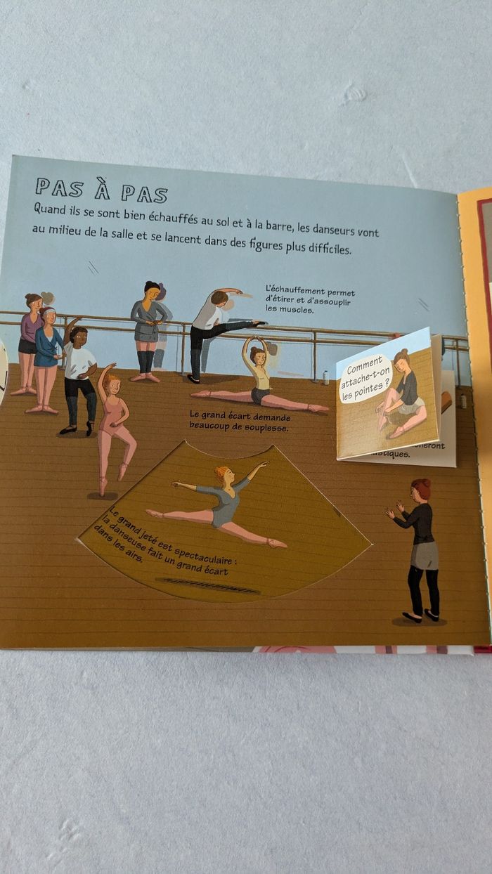 Livre Kididoc La danse - photo numéro 4