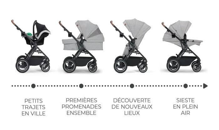 Kinderkraft B-Tour 3 en 1 Poussette Combinée - photo numéro 7