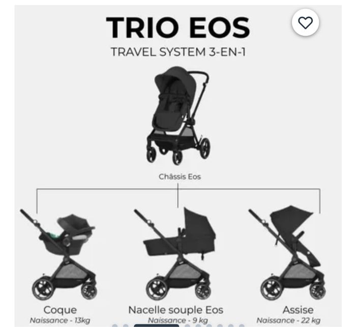Poussette Cybex - photo numéro 6