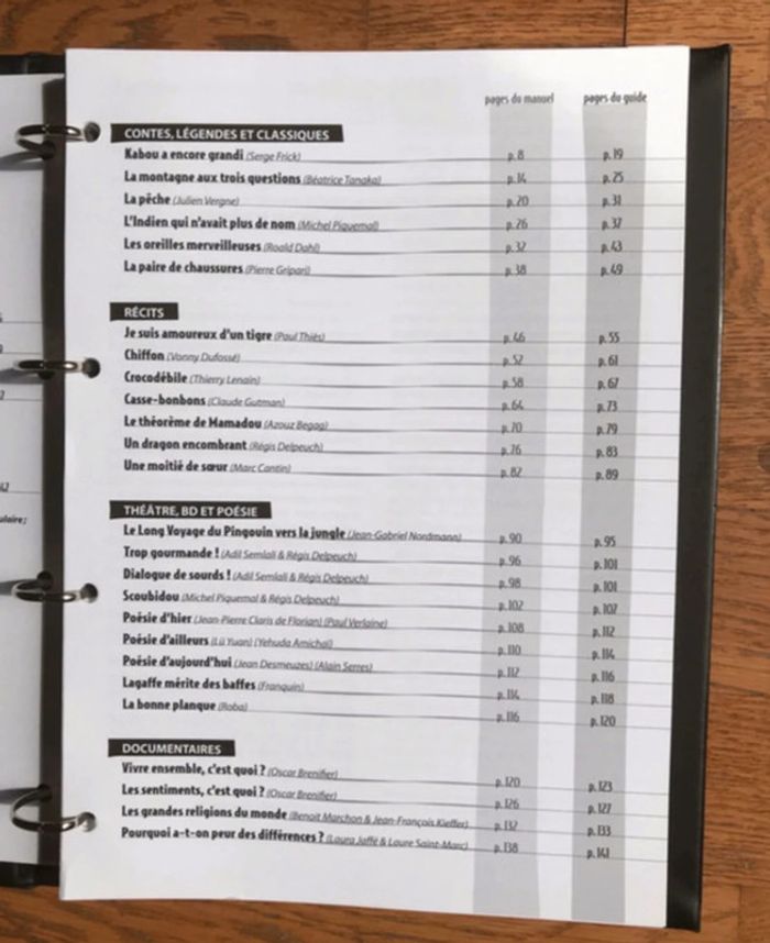 A nous le français CE2 - Classeur Ressources - SEDRAP - photo numéro 3