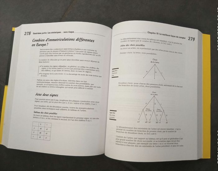 Les maths pour les nuls - photo numéro 3