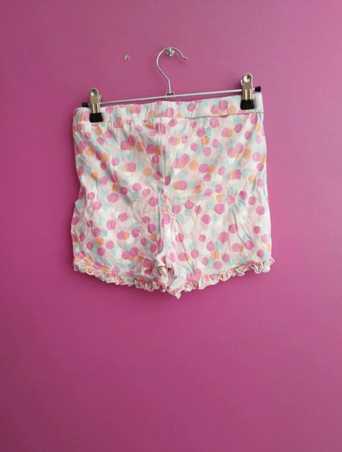 Short b3 - photo numéro 6