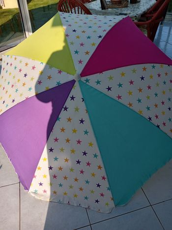 Parasol 1,50 de diamètre 
