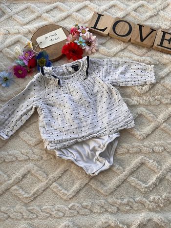 Blouse bodies