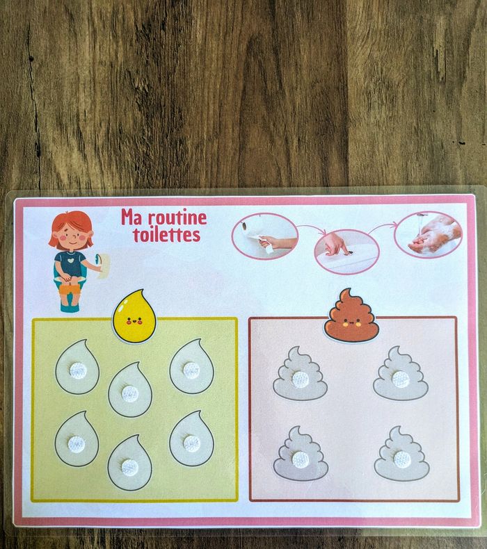 Tableau A4 plastifié apprentissage propreté fille - photo numéro 2