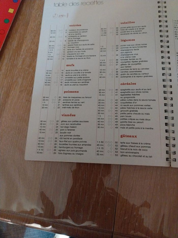 Les carnets de cuisine - photo numéro 6