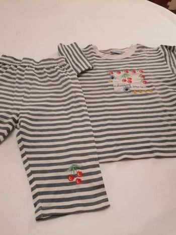 Pyjama 2 pièce juste délavé du au lavage prix bas du à ce défaut