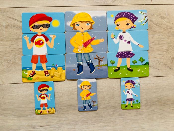 Jeu Comment je m’habille - photo numéro 3