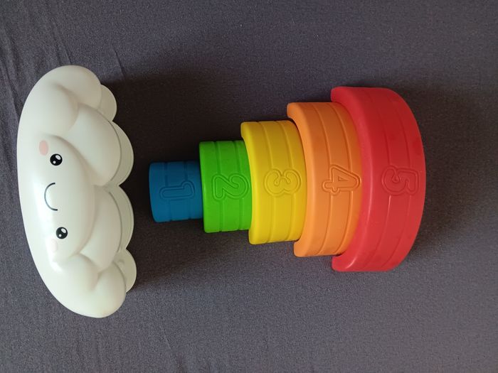 Jeux nuage - photo numéro 2