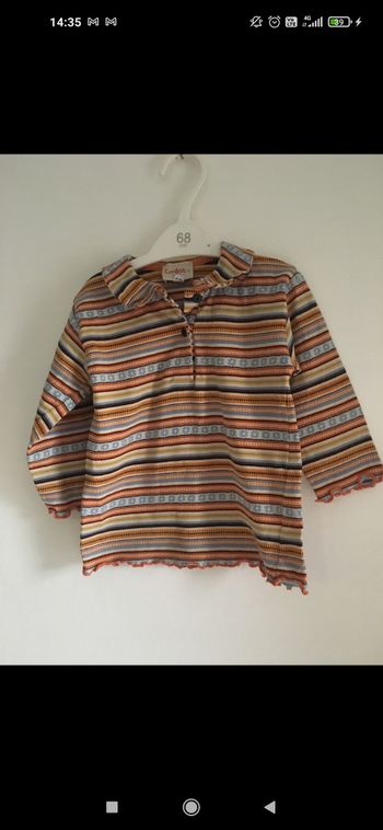 Polo confetti 18 mois