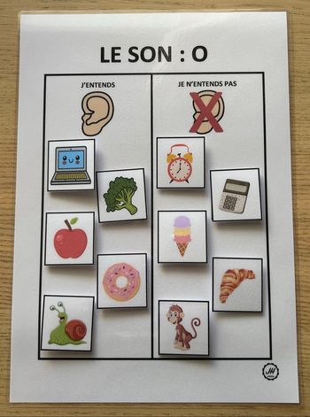 Fiche Montessori : J’entends / J’entends pas le son : O
