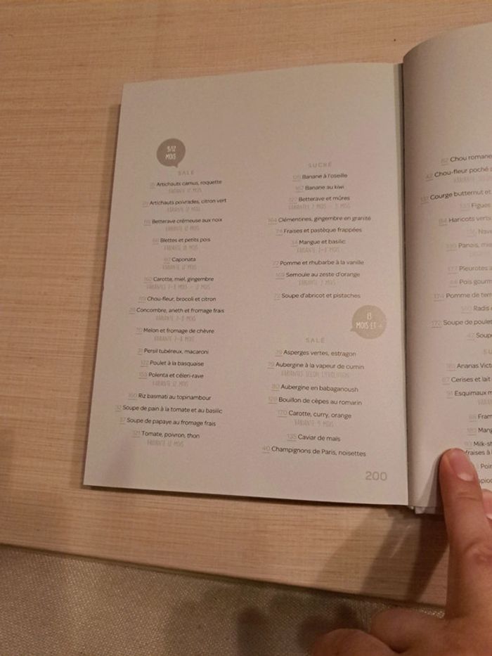 Livre Béaba Mes premiers repas avec BabyCook - photo numéro 4