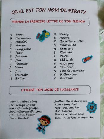 Affichette nom de pirate