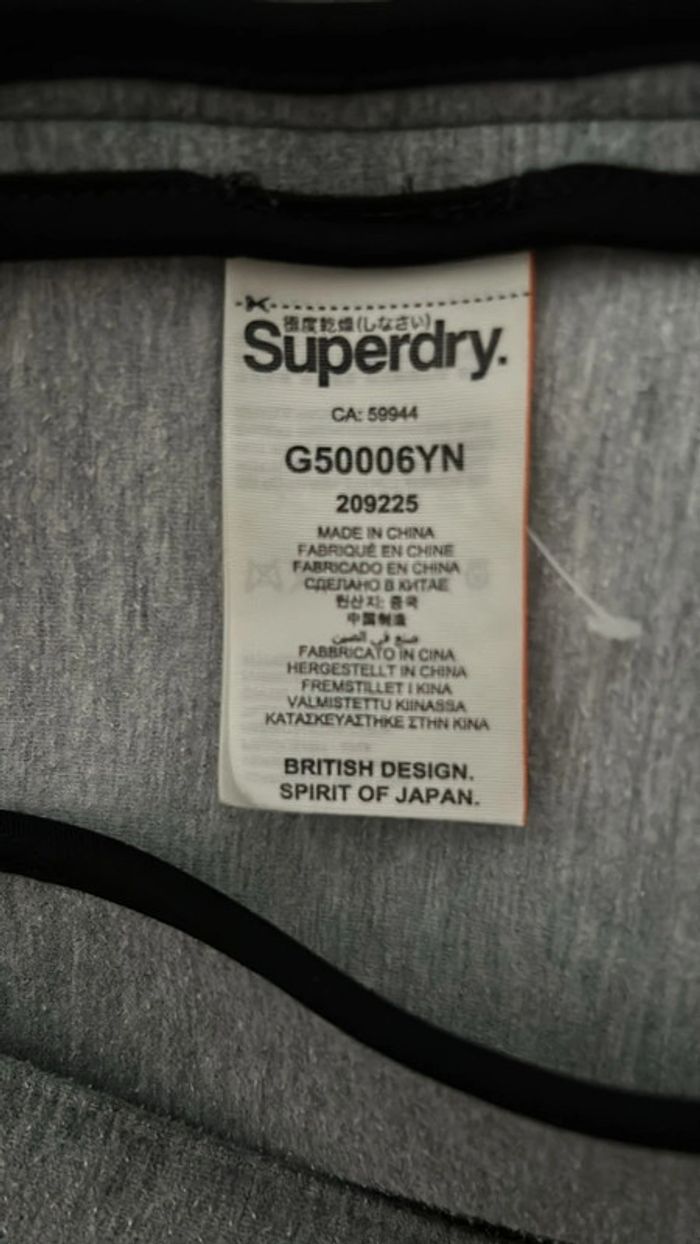 Veste longue superdry - photo numéro 4