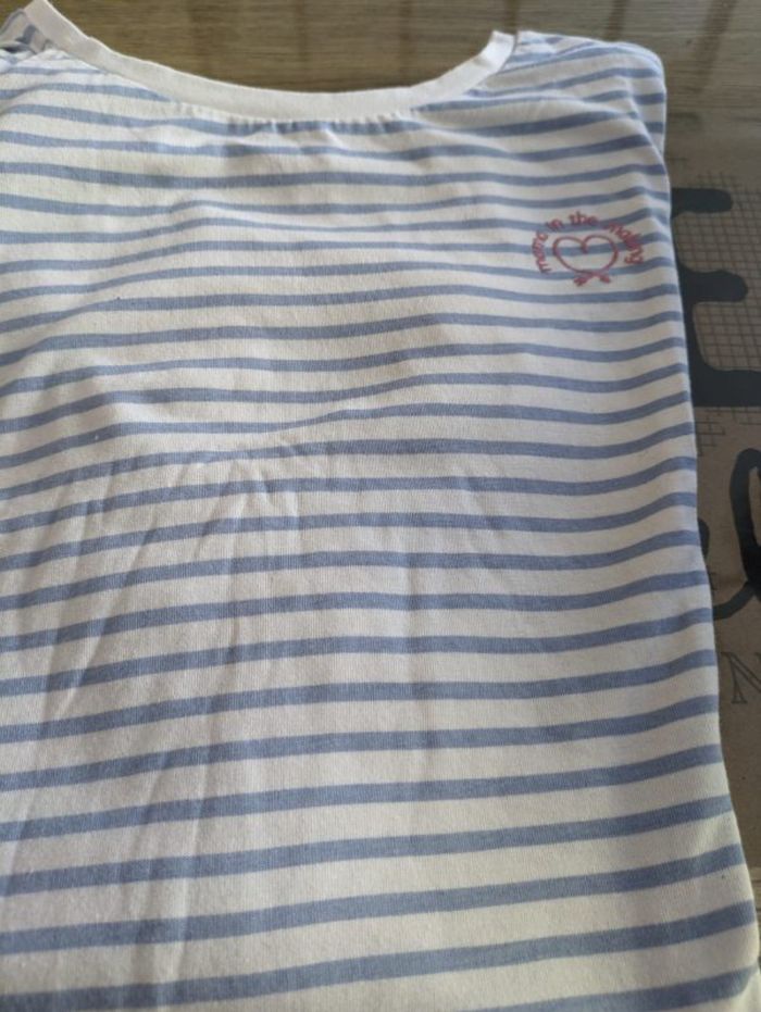 T shirt de grossesse