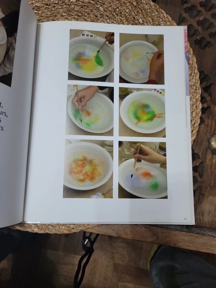 Sur l eau, Sarkis esquisse. - photo numéro 8