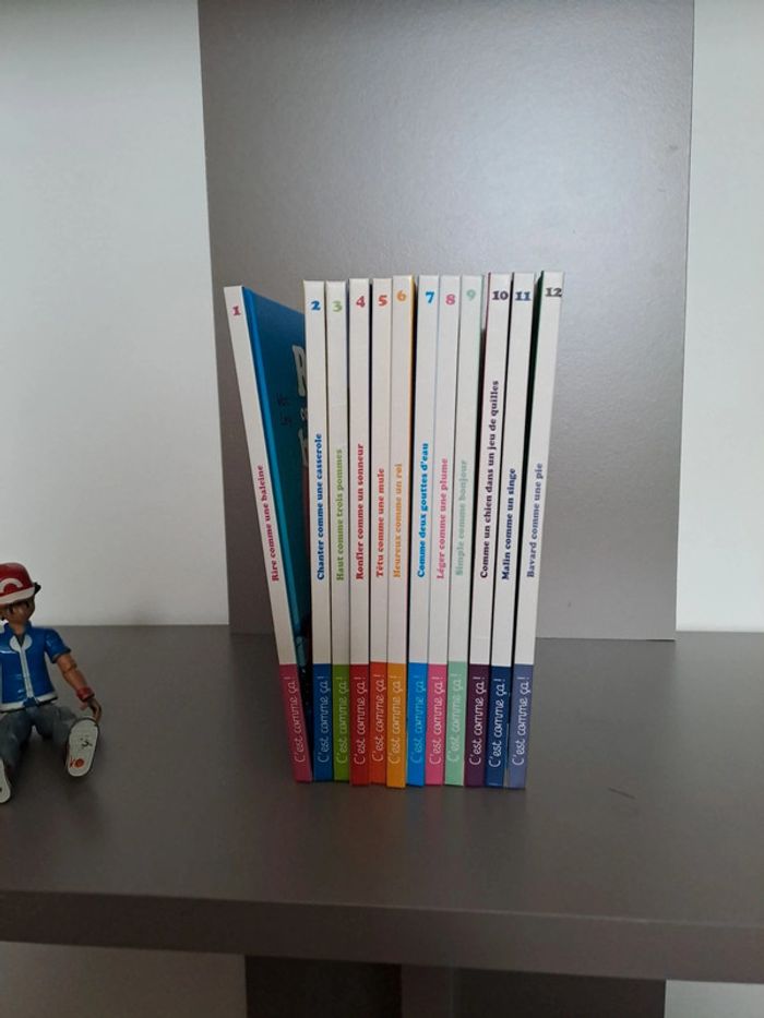 Livres "c'est comme ca"