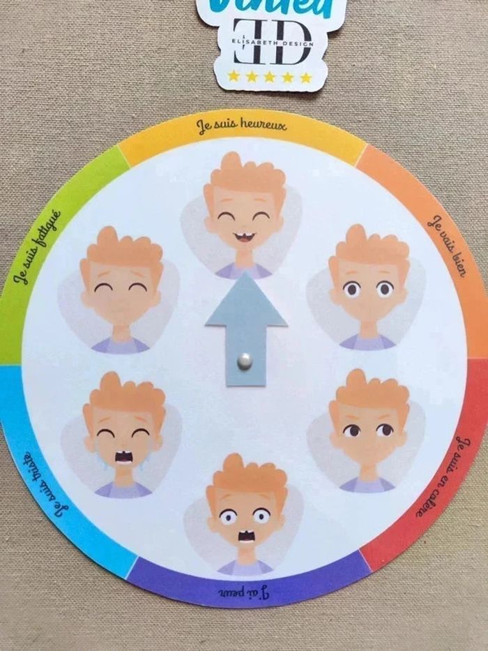 Roue des émotions garçon - photo numéro 2