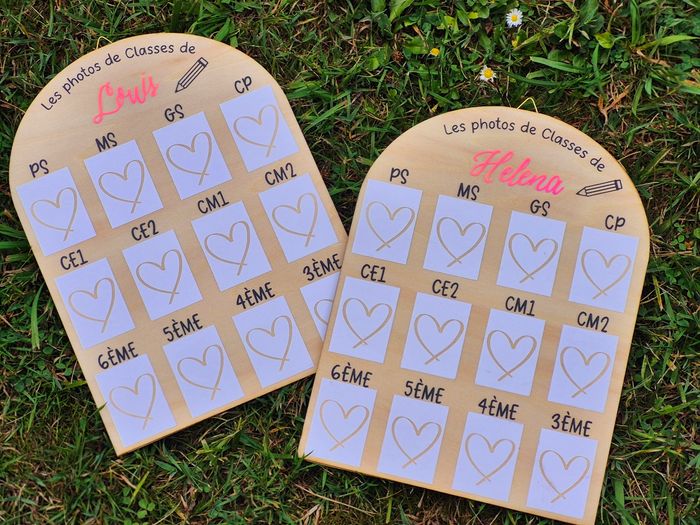 Panneau étapes - photo numéro 6