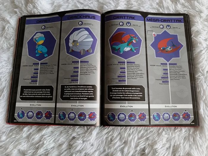 Livre Pokémon : Pokédex de Kanto à Alola _ Hachette Jeunesse - photo numéro 8