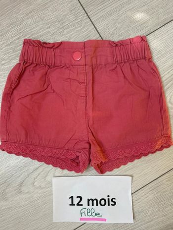 Short