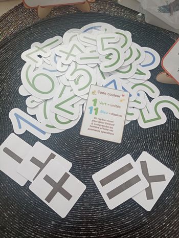 Chiffres mobiles