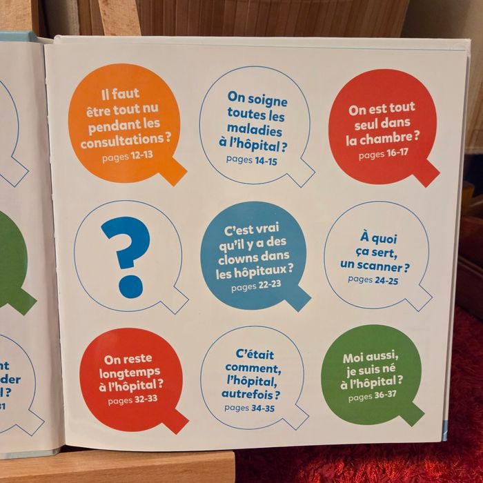 Livre enfant Milan mes P’tites Questions 6+ P’tits docs - photo numéro 4