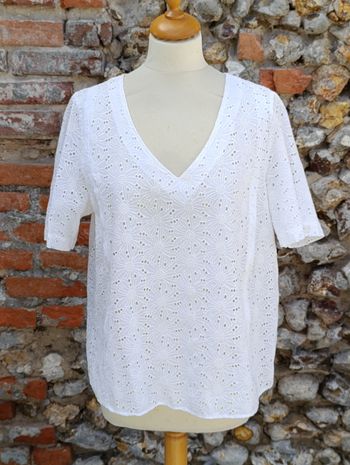 Blouse allaitement TajineBanane 