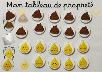 Tableau de propreté 