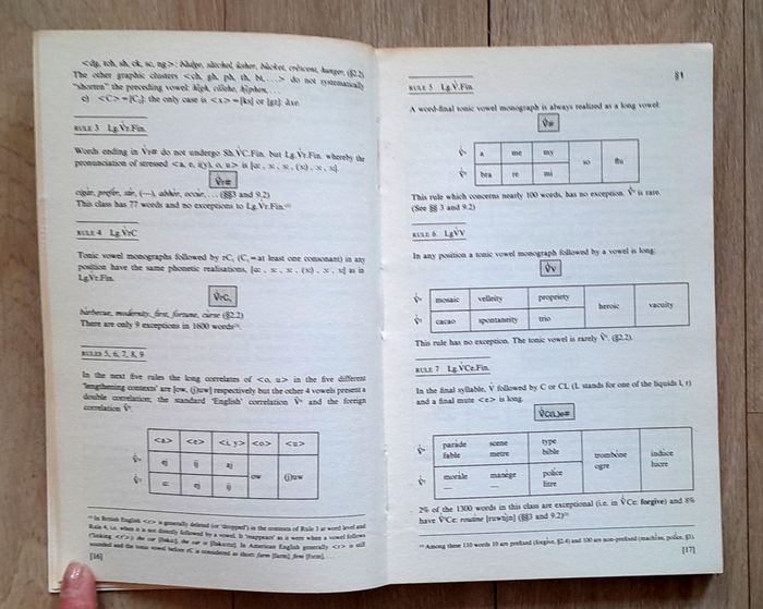 L.Guierre - Drills in english Stress-Patterns - photo numéro 9